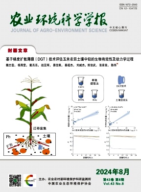 农业环境科学学报封面